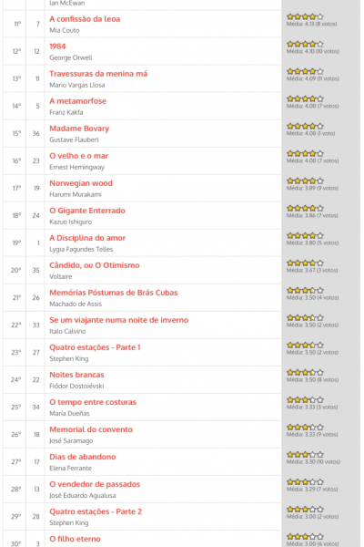 ranking-cls-16-9-19